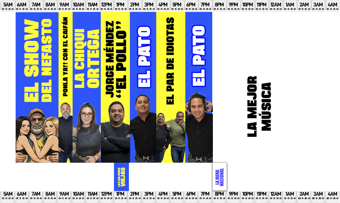 Cuerpo (Programación)