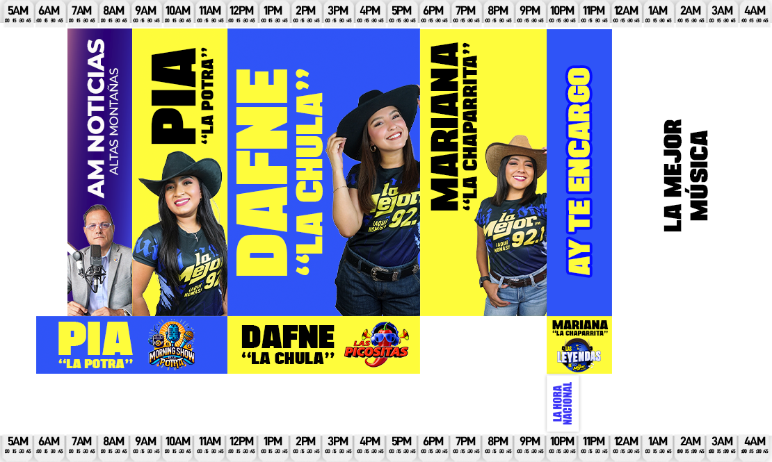 Cuerpo (Programación)