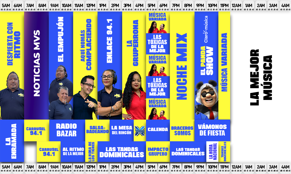 Cuerpo (Programación)