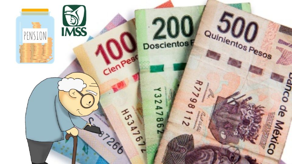 Pensión mínima del IMSS