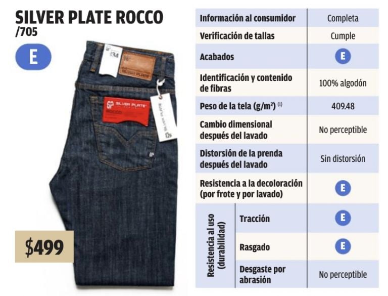 Estos son los pantalones MÁS económicos y de EXCELENTE calidad