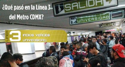 Suspenden Línea 3 del Metro CDMX por esta razón: “Un corte de energía”