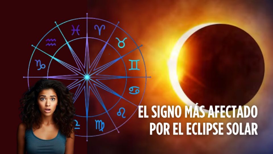 Efectos del Eclipse Solar en los signos del zodiaco