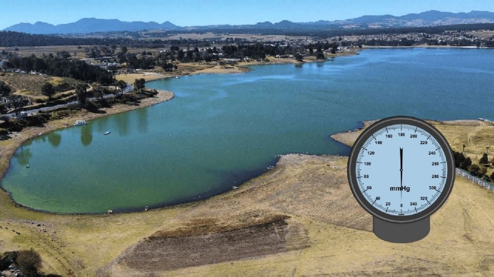 Nivel de agua del Sistema Cutzamala actualmente