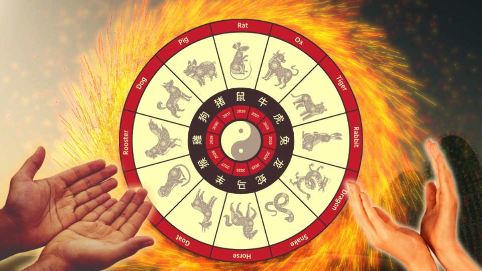 Conoce los signos que recibirán abundancia y prosperidad según la astrología oriental.