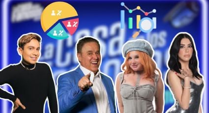 La Casa de los Famosos: ¿Cómo van las votaciones HOY 7 de septiembre?