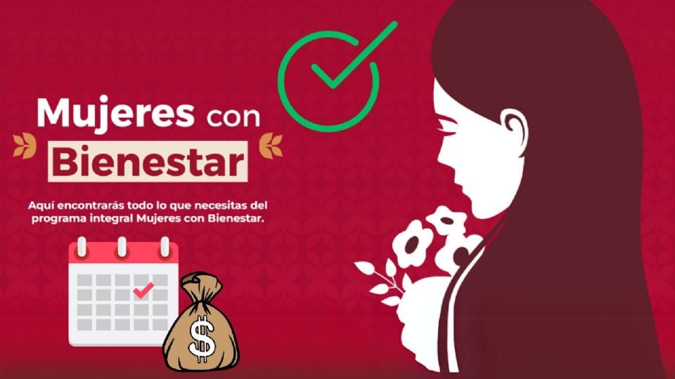 Mujeres con Bienestar ¿cómo consultar status?