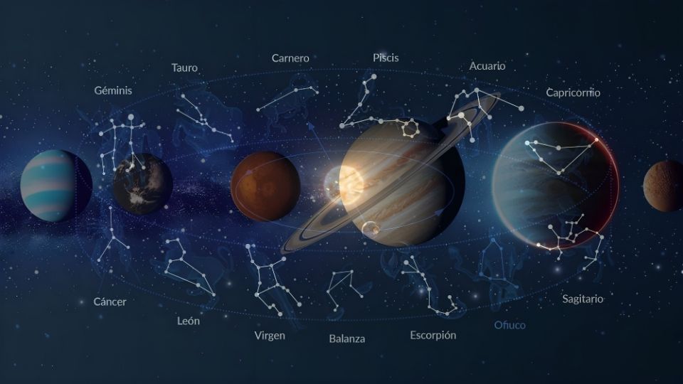 Signos zodiacales mutables, fijos o cardinales se verán afectados por la alineación de los planetas 2025
