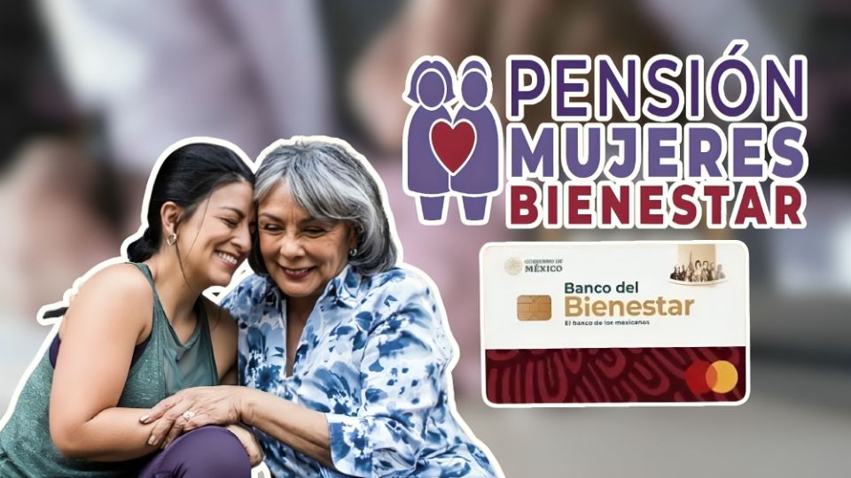 Pensión Mujeres Bienestar 2025