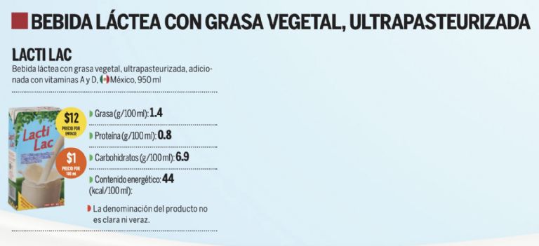 Revista del Consumidor